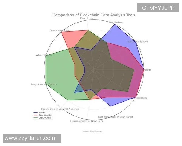 深入探讨杭州篮球队在比赛中的节奏表现与数据分析结果 深入探讨杭州篮球队在比赛中的节奏表现与数据分析结果