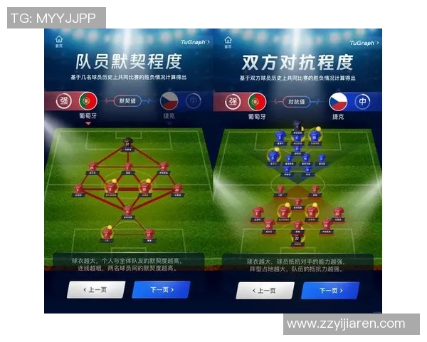 杭州足球队灵活性表现的数据分析与战术探讨 杭州足球队灵活性表现的数据分析与战术探讨