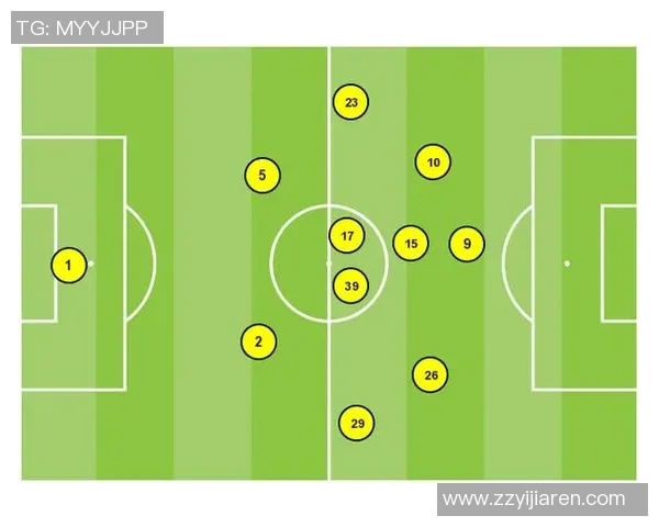 赛后分析：广州篮球队与西安篮球队默契配合的关键因素与战术探讨