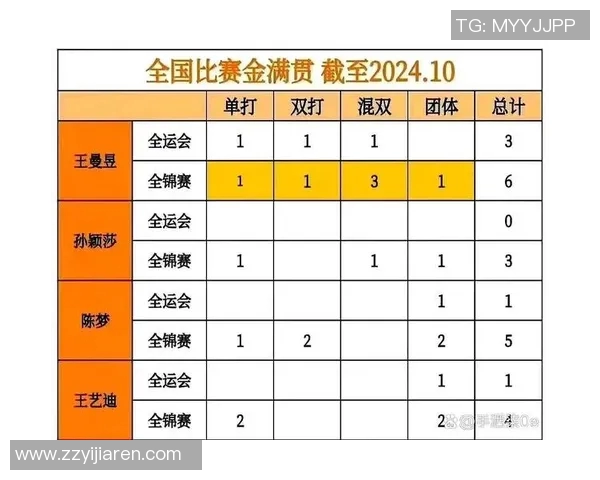乒乓球意识实力榜单权威发布揭示顶尖选手真实水平与潜力分析