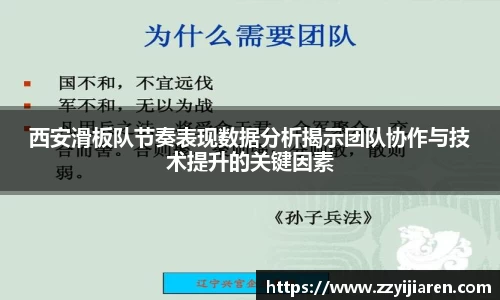 西安滑板队节奏表现数据分析揭示团队协作与技术提升的关键因素