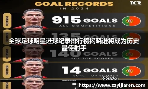 全球足球明星进球纪录排行榜揭晓谁将成为历史最佳射手
